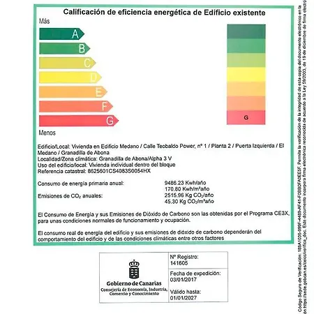 Medanero Fgf *